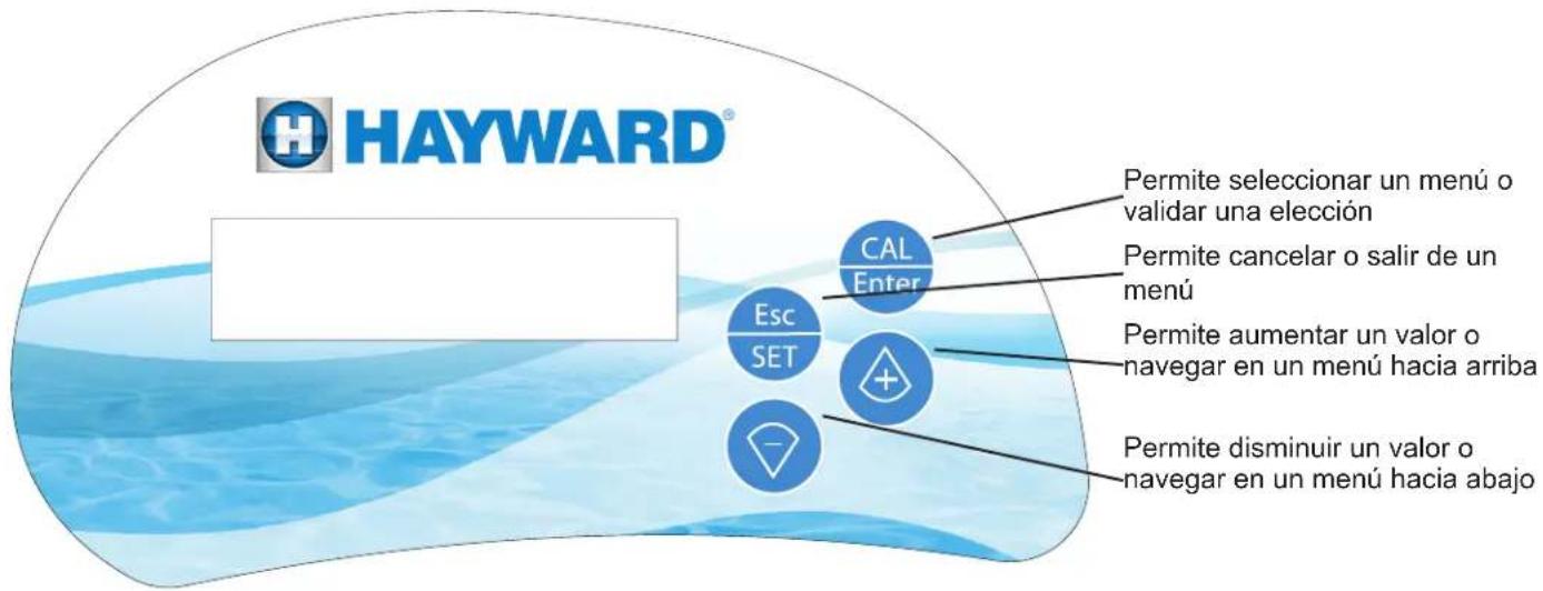 HAYWARD EZChem - CONFIGURACIÓN - 1