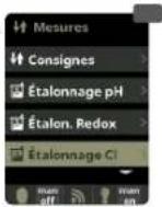 HAYWARD Control Station Panel - Optionnel contrôle du chlore libre - 2