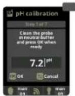 HAYWARD Control Station Panel - Optional pH control - 9