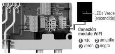 HAYWARD Control Station Panel - CONFIGURACION WIFI - 1
