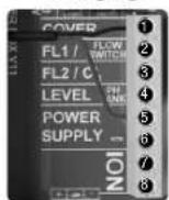 HAYWARD Control Station Panel - 9.SALINITY* - 6