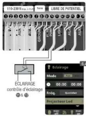 HAYWARD Control Station Panel - Filtration / nettoyage du filtre - 2
