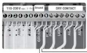 HAYWARD Control Station Panel - FILTRATION / Manual mode - 1