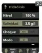 HAYWARD Control Station Panel - HIDROLISIS / ELECTROLISIS (según modelos) - 2