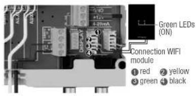 HAYWARD Control Station Panel - WIFI SETTINGS - 1
