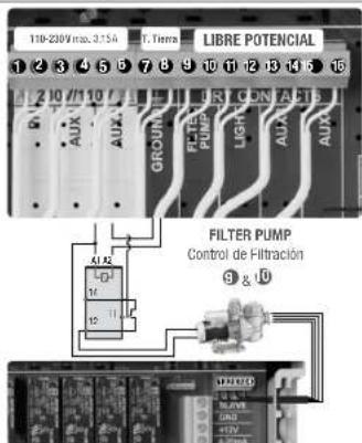 HAYWARD Control Station Panel - BOMBA VELOCIDAD VARIABLE - 1