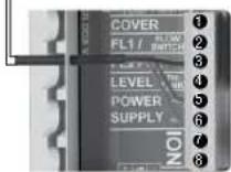 HAYWARD Control Station Panel - Optional Free Chlorine control - 5