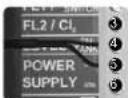HAYWARD Control Station Panel - FULLSTANDSSENSOR (Tank) - 1
