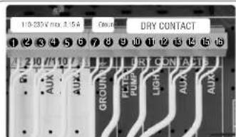 HAYWARD Control Station Panel - VARIABLE SPEED PUMP - 1