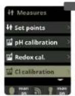 HAYWARD Control Station Panel - Optional Free Chlorine control - 2