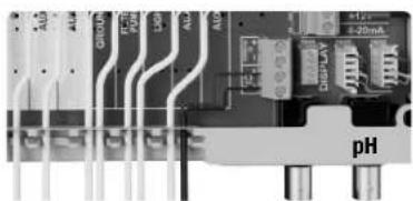 HAYWARD Control Station Panel - Optional pH control - 10