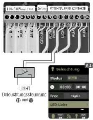 HAYWARD Control Station Panel - BELEUCHTUNG - 1