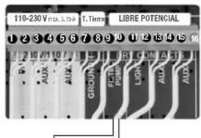 HAYWARD Control Station Panel - ILUMINACION - 1