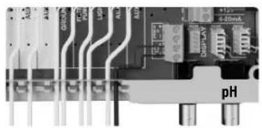 HAYWARD Control Station Panel - Optionale pH Kontrolle - 9