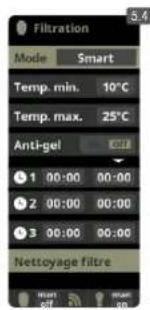 HAYWARD Control Station Panel - Filtration / mode smart - 1