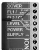HAYWARD Control Station Panel - Optional Flow switch - 2