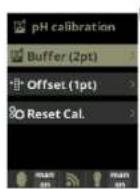 HAYWARD Control Station Panel - Optional pH control - 5