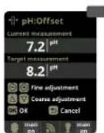 HAYWARD Control Station Panel - Optional pH control - 14