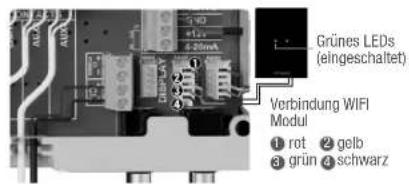 HAYWARD Control Station Panel - KONFIGURATION WIFI - 1