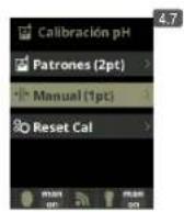 HAYWARD Control Station Panel - Control pH optional - 10