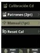 HAYWARD Control Station Panel - Sonda Conductividad optional - 1