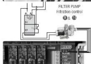 HAYWARD Control Station Panel - VARIABLE SPEED PUMP - 2