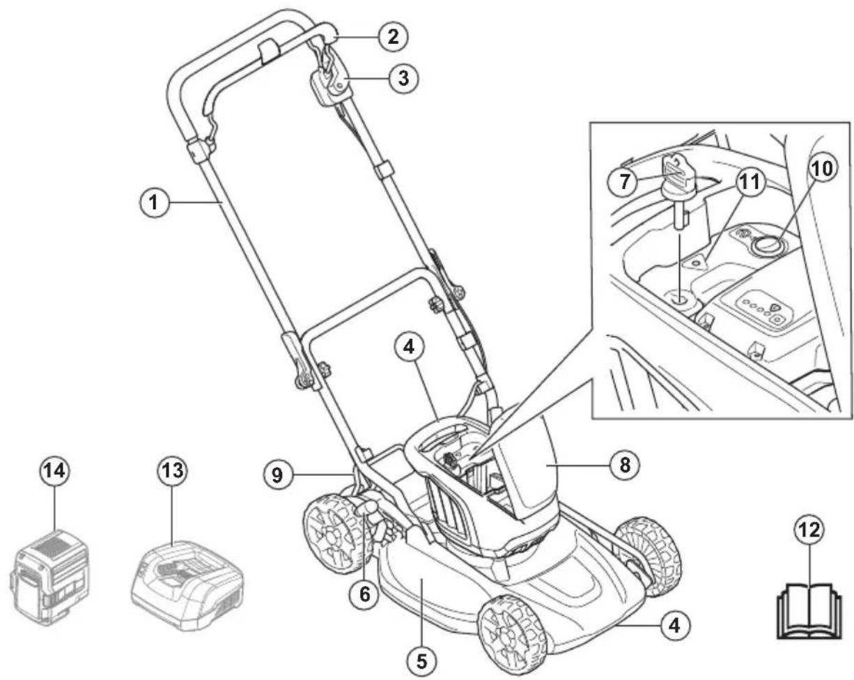 HUSQVARNA LB 144i - 1