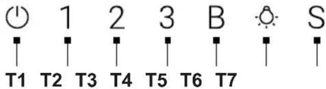 HAIER HATS9CBS6BVOC - ■ PROVOZ - 1