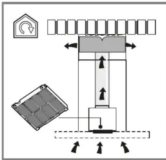 HAIER HATS9CBS6BVOC - ⚠ BEZPEČNOST INSTALACE - 4