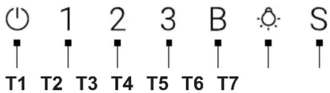 HAIER HATS9CBS6BVOC - Vezérlőpanel - 1