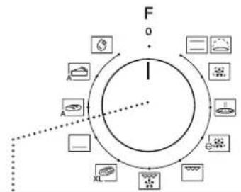 WHIRLPOOL OMR58HU1X - BESCHRIJVING BEDIENINGSPANEL - 1