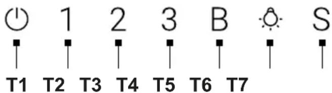 HAIER HATS6CBS6BVOC - Bedienfeld - 1
