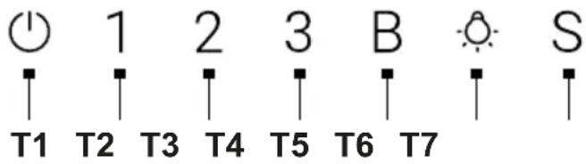 HAIER HATS6CBS6BVOC - Bedieningspaneel - 1
