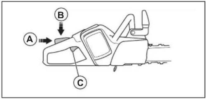 HUSQVARNA 350i - Power trigger lockout - 1