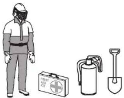 HUSQVARNA 350i - Equipo de protección personal - 2