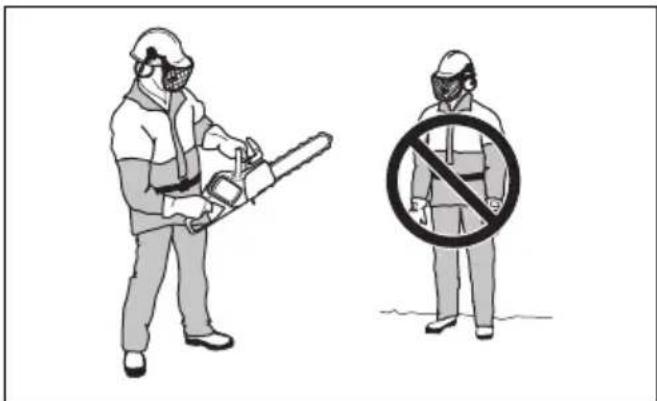 HUSQVARNA 350i - Consignes de sécurité pour l'utilisation - 3