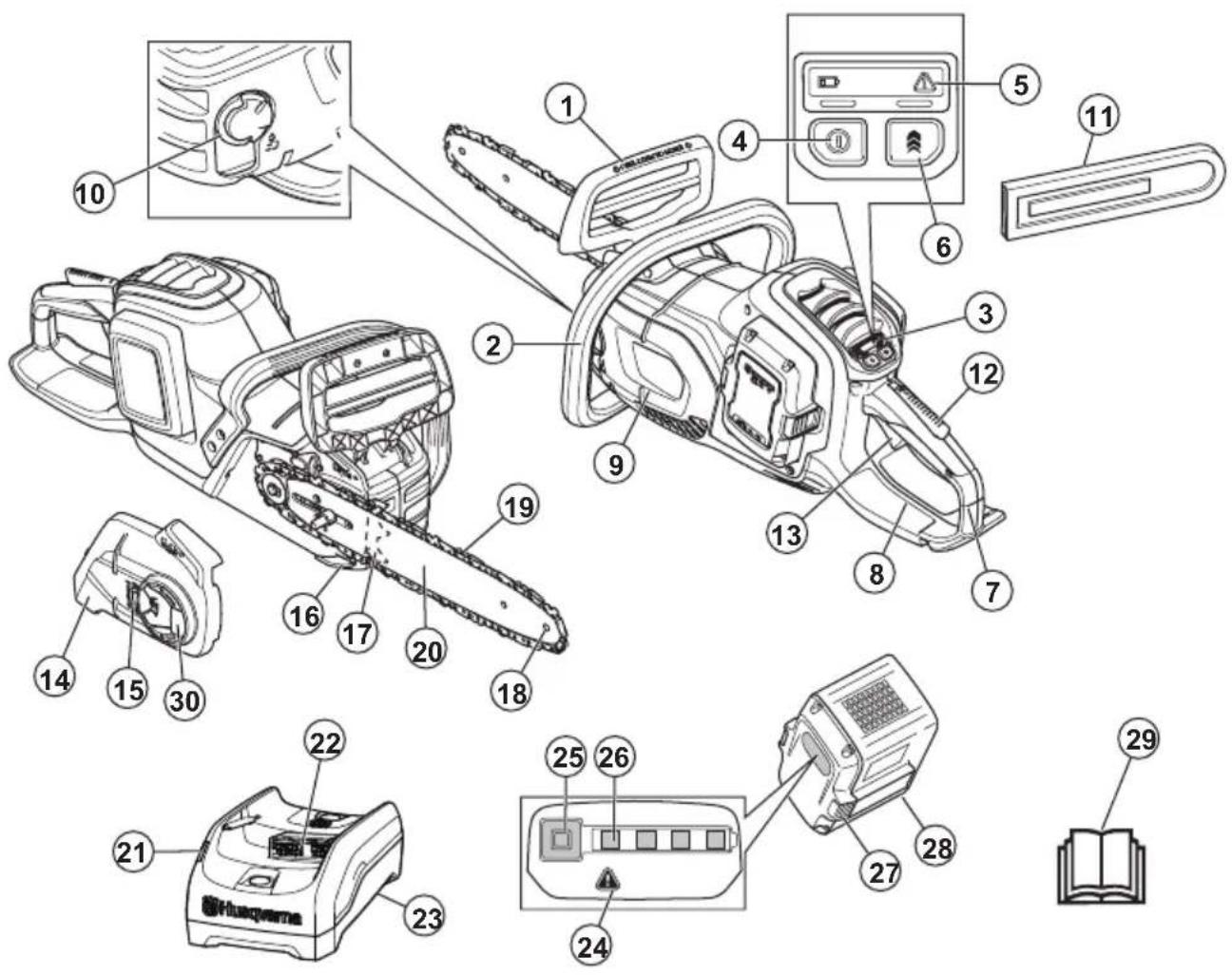 HUSQVARNA 350i - Descripción general del producto - 1