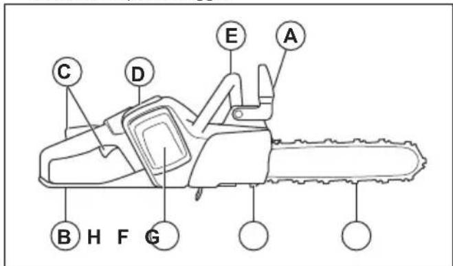 HUSQVARNA 350i - To do a function check before you use the product - 1