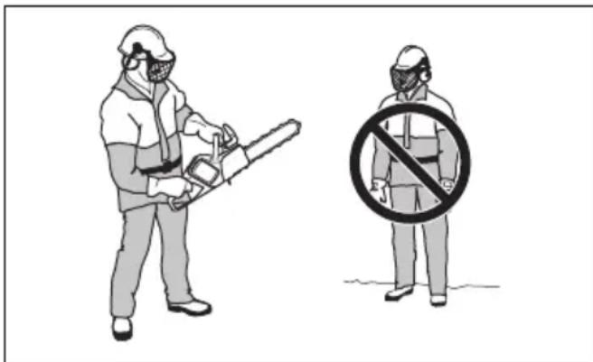HUSQVARNA 350i - Instrucciones de seguridad para el funcionamiento - 3