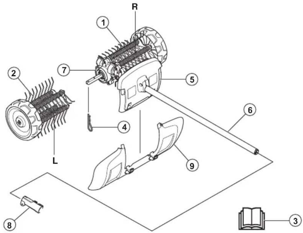 HUSQVARNA DT600 - Übersicht über das Anbaugerät - 1