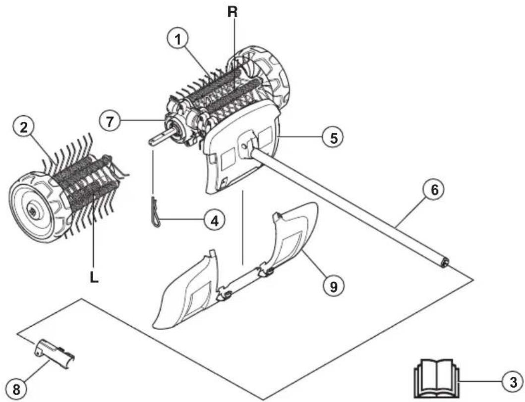 HUSQVARNA DT600 - Pregled priključka - 1