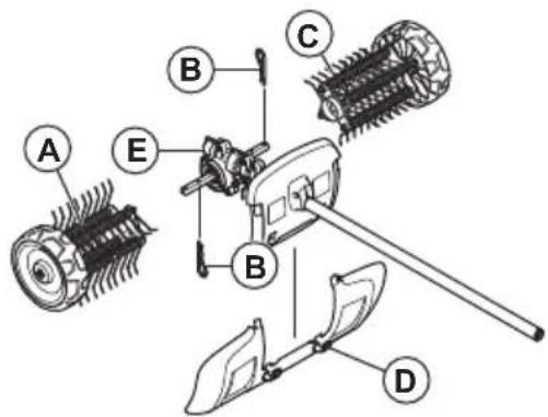 HUSQVARNA DT600 - Asamblarea - 1