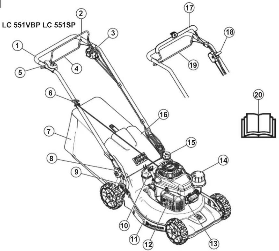 HUSQVARNA LC 551VQ - LC 551SP, LC 551VBP, LC 551VQ - 2