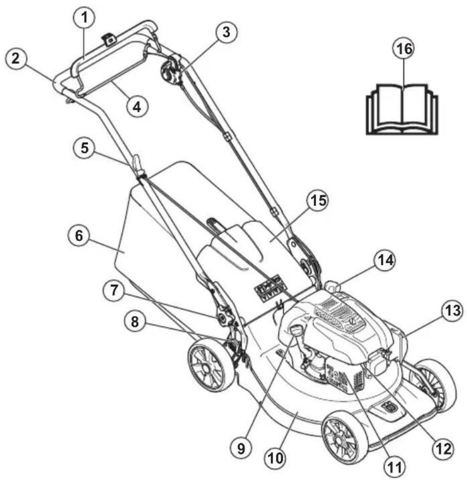 HUSQVARNA LC 551VQ - 1