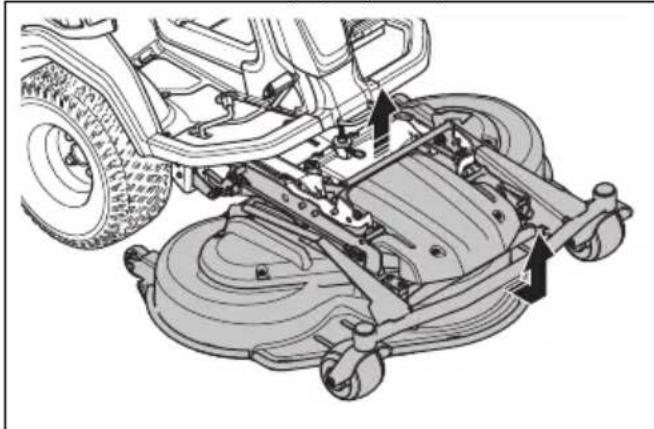 HUSQVARNA R 418TsX AWD - Pour mettre le carter de coupe en position d'entretien - 2