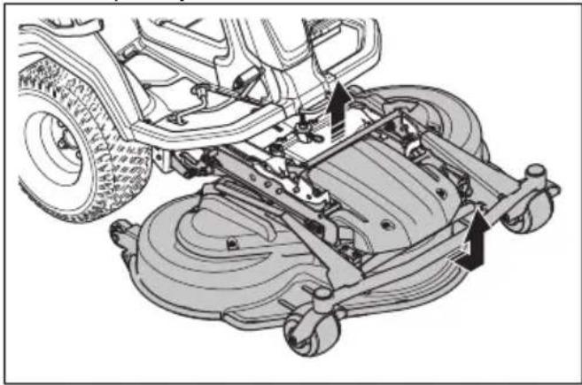 HUSQVARNA R 418TsX AWD - Odstranjevanje kosišča - 3