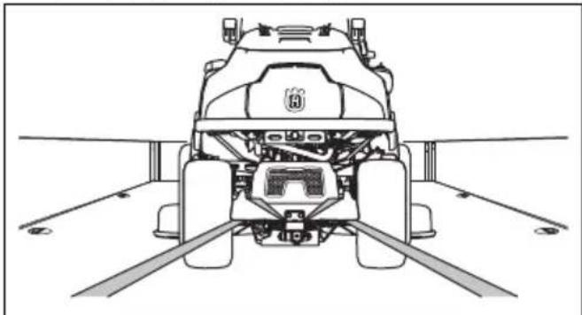 HUSQVARNA R 418TsX AWD - So befestigen Sie das Gerät sicher für den Transport auf einem Anhänger - 4