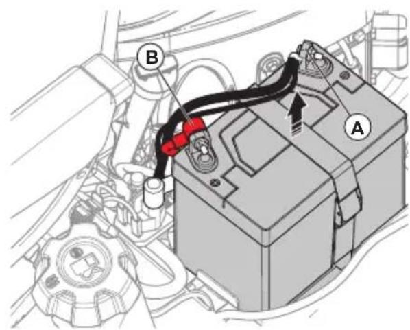 HUSQVARNA R 418TsX AWD - Zamenjava akumulatorja - 3