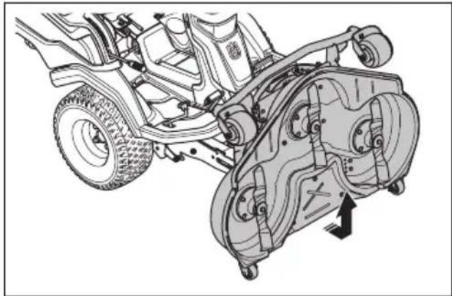 HUSQVARNA R 418TsX AWD - Het maaidek in de onderhoudsstand zetten - 3