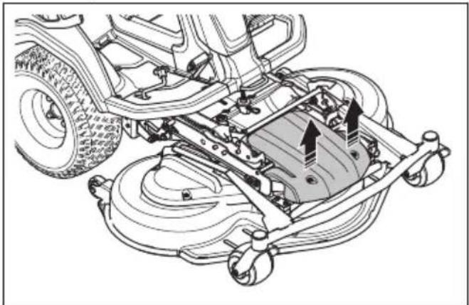 HUSQVARNA R 418TsX AWD - Pour déposer et installer le capot avant du carter de coupe - 1